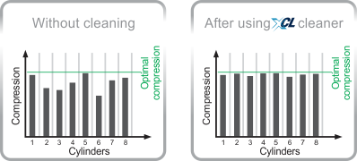 Metalubs X CL Graphics