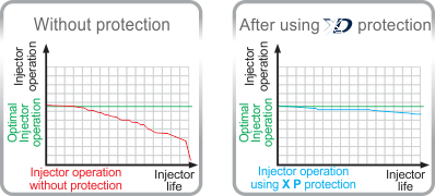 Metalubs X D Graphics