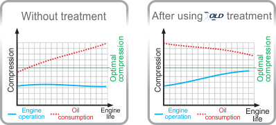 Metalubs X Old Graphics